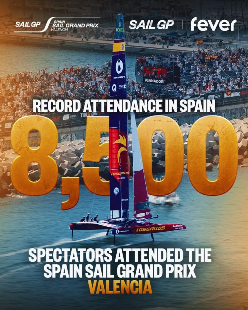 SailGP Valencia